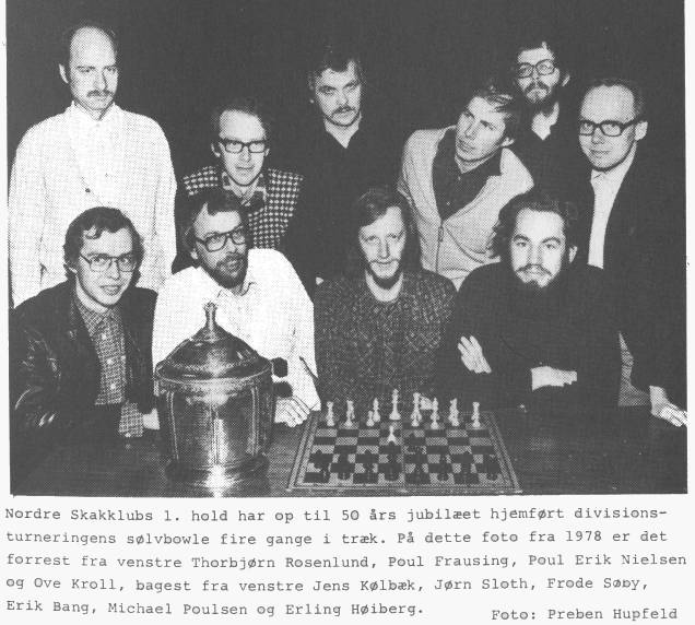 DM-holdet 1978